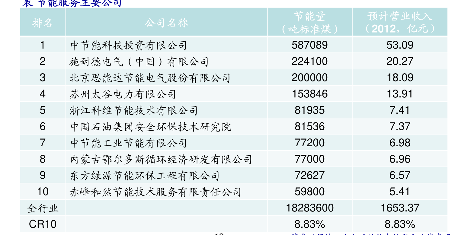 米乐m6官网登录入口柴油价格表（今日国六0号柴油批发价格）(图1)